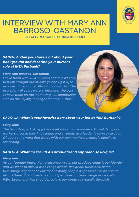 Interview Question and Answers with Mary Ann Barroso-Castanon